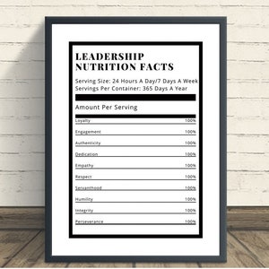 Leadership Nutritional Facts, Office Decor, Retirement Gift, Boss Gift, Inspirational Prints, Gift for a Leader, Leadership Gift, Home Decor