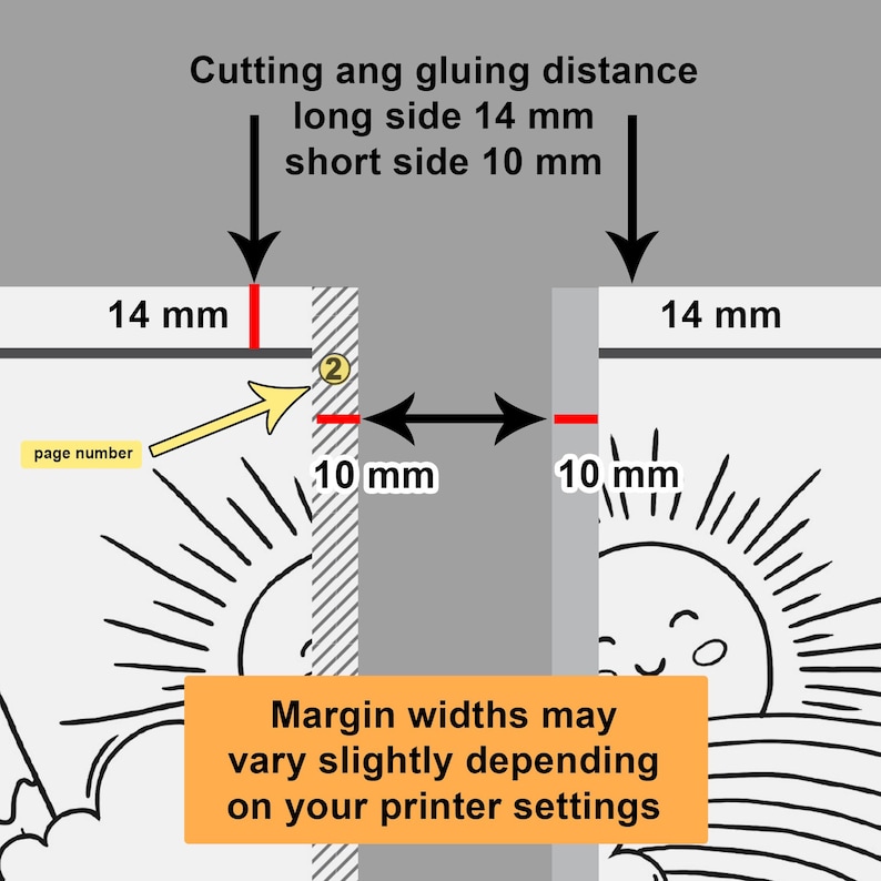 May include: Diagram showing the cutting and gluing distance for a book with a 14 mm long side and a 10 mm short side. The diagram shows the page number, a red line, and the text "Margin widths may vary slightly depending on your printer settings."