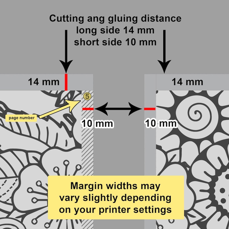 May include: Diagram showing the cutting and gluing distance for a 14 mm by 10 mm page. The diagram shows a page number "5" and the text "page number". The text "Margin widths may vary slightly depending on your printer settings" is also included.