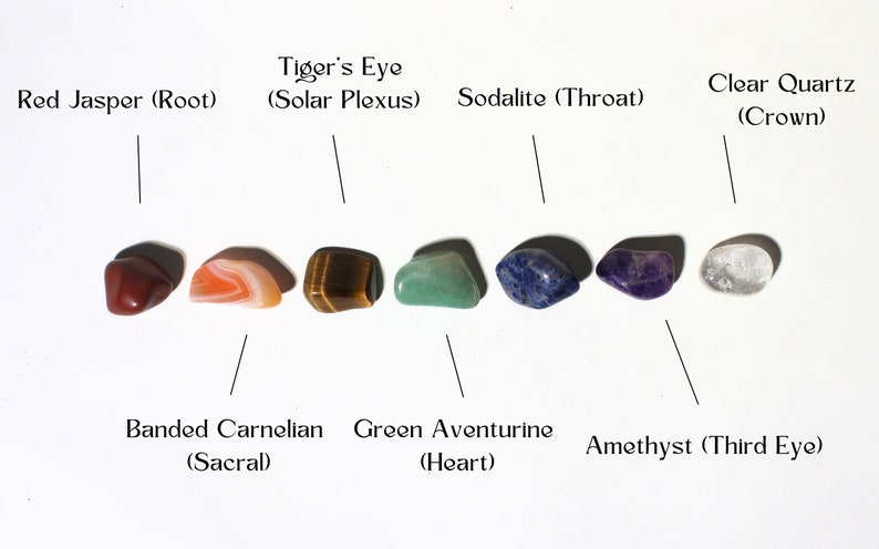 May include: Seven different colored gemstones arranged in a row, representing the seven chakras. From left to right: red jasper, banded carnelian, tiger's eye, green aventurine, sodalite, amethyst, and clear quartz.
