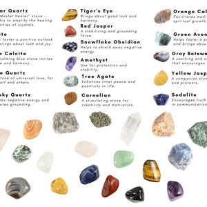 May include: Assortment of 14 different types of crystals and gemstones, including clear quartz, tiger's eye, red jasper, snowflake obsidian, amethyst, tree agate, carnelian, orange calcite, green aventurine, gray botswana agate, yellow jasper, sodalite, and smoky quartz. Each crystal is labeled with its name and a brief description of its healing properties.