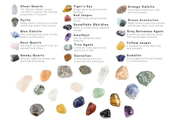 Beginners Crystal Kit, 20 Pcs Chakra Protection Healing Sets PLUS Natural  Rough & Tumbled Crystal Specimens healing Crystals and Stones -  Canada