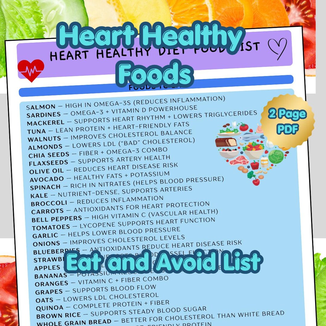 Heart Healthy Foods List Cheat Sheet (eat Vs Avoid) | 2 Page Printable ...