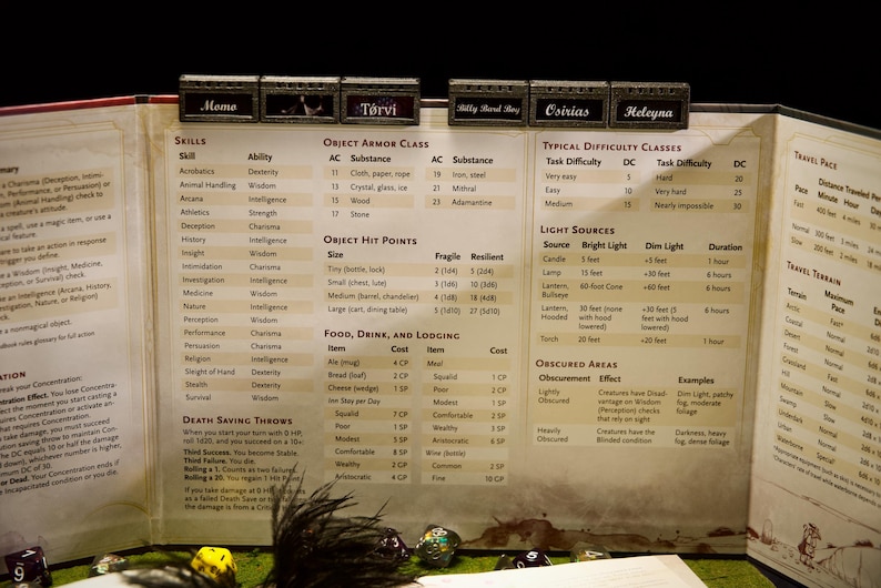 Puede incluir: Libro de juego de rol de mesa abierto, que muestra tablas y gr&aacute;ficos que detallan la mec&aacute;nica del juego. Las p&aacute;ginas muestran informaci&oacute;n sobre habilidades, armaduras, puntos de golpe, comida y fuentes de luz. El libro est&aacute; abierto.