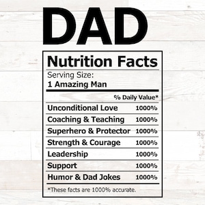 Papa Ernährung Fakten Svg, Ernährungsfakten Svg, Vatertag Shirt Svg, Vatertag Geschenk T-Shirt, Papa Geschenk