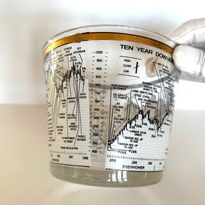 May include: A clear glass vessel featuring a black printed historical stock market chart titled Ten Year Dow-Jones. The design includes various economic and political annotations from 1958 to 1968, with a gold-colored band around the top rim of the glass.