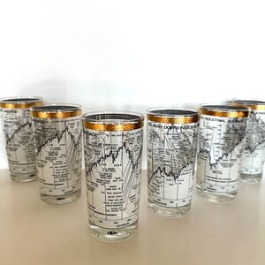 May include: A set of six clear glass tumblers featuring a black and white graphic print of the Dow Jones Industrial Average stock market chart. Each glass has a gold-colored rim and displays historical financial data and text labels.