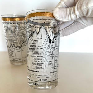 May include: Two clear glass tumblers featuring a black printed Dow Jones stock market graph from the 1960s. The glasses have a gold rim at the top and include detailed historical financial annotations, dates, and the text "Cora" at the base.