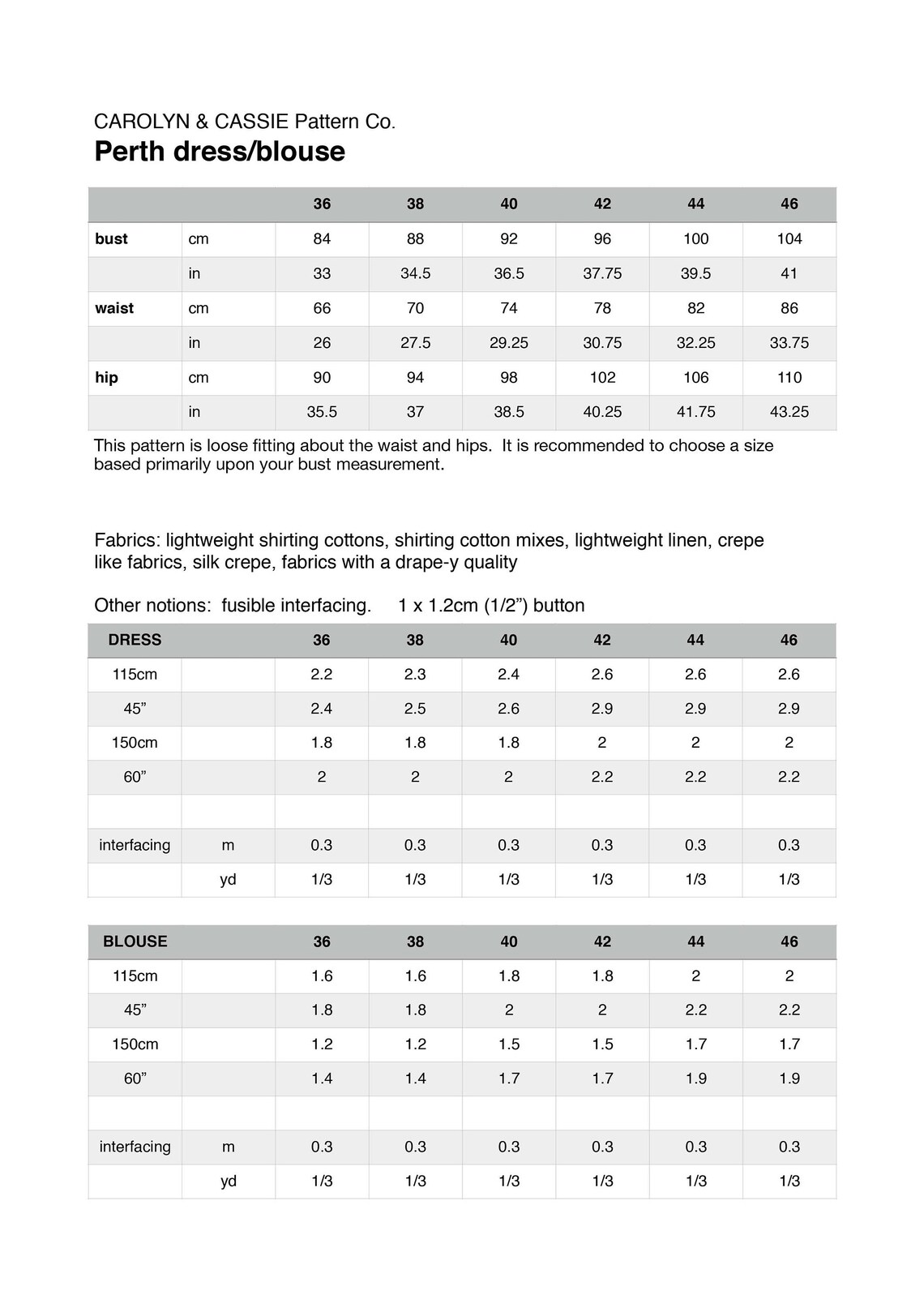 Perth Dress/blouse Pdf Sewing Pattern Size 3646 Etsy Australia