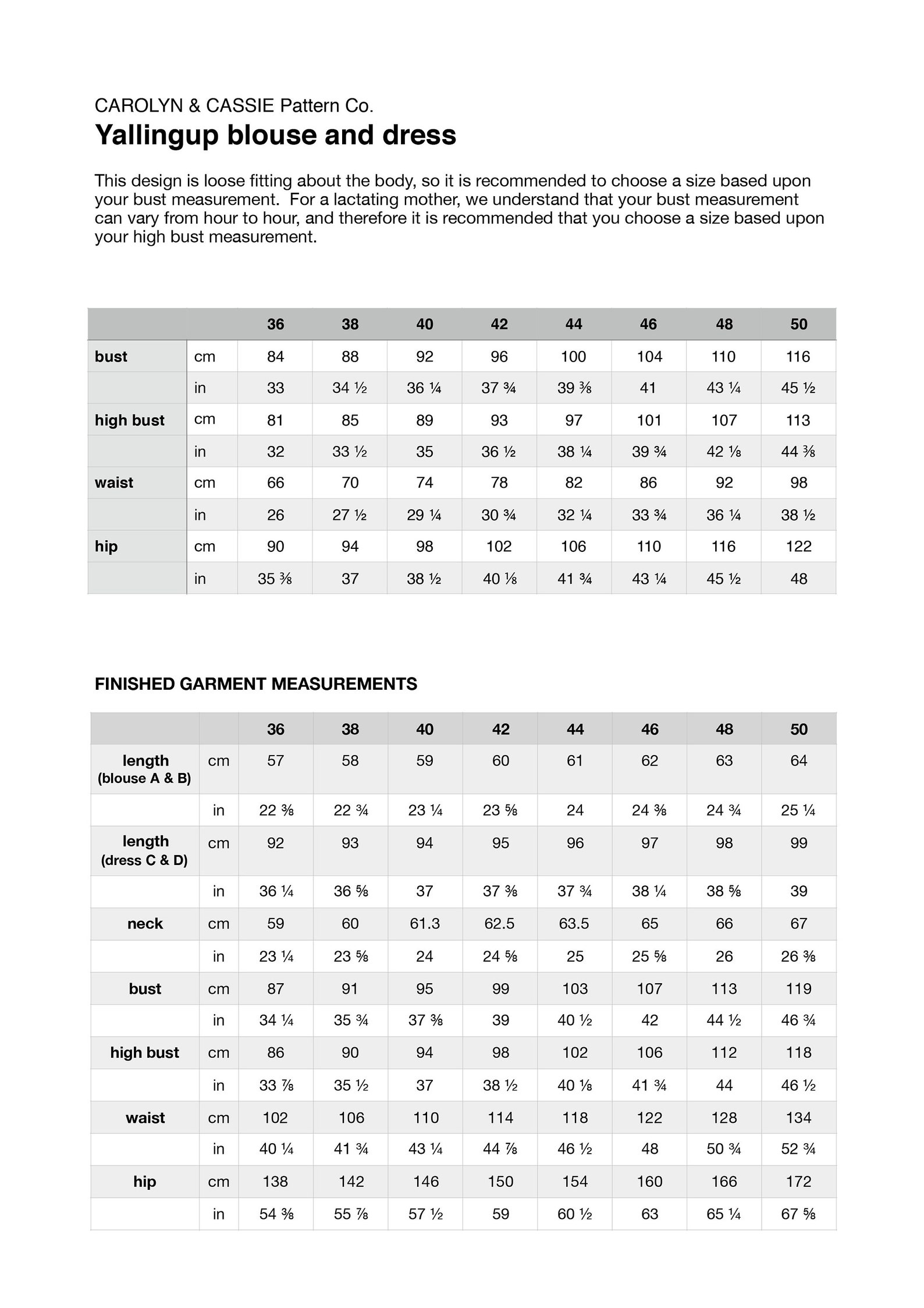 Yallingup Dress/blouse Pdf Sewing Pattern Etsy Australia