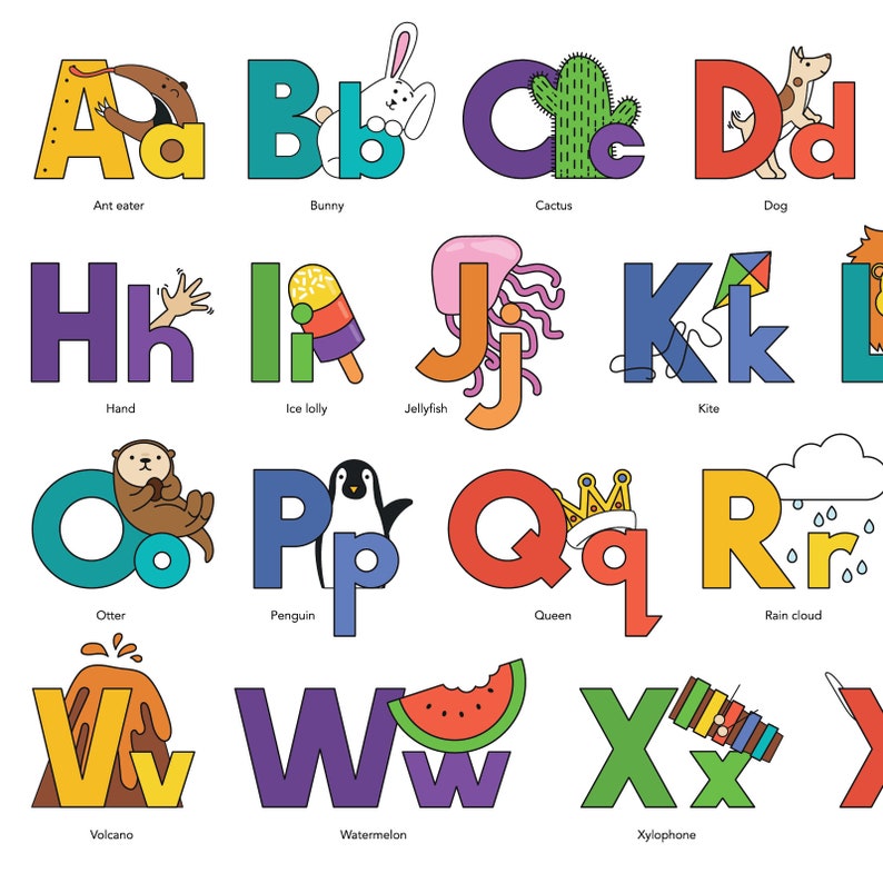 Learn the Alphabet Fabric Wall Decal Sticker Multiple Sizes Etsy