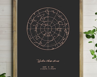Custom Star Map Print of Any Location, Any Date, Foil Celestial Poster for Wedding, Anniversary, Birthday Gift, Any Occasion