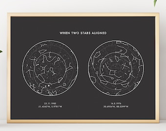 Custom Duo Star Map Print of Any Location, Any Date, Foil Celestial Poster for Wedding, Anniversary, Birthday Gift, Any Occasion