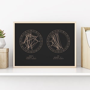 May include: A rectangular framed print featuring two circular astrological charts in rose gold lines on a black background. Each chart displays planetary positions, names Morgan and Pete, Roman numeral dates, and geographic coordinates in white text.