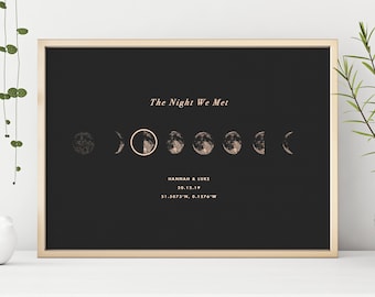 Custom Moon Phase Print, Anniversary, Wedding, Birthday Gift, Foil Wall Art