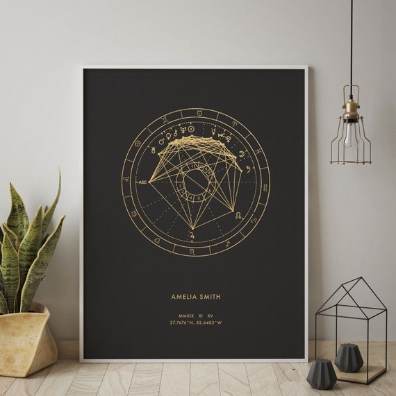 Birth Chart Print, Personalised Astrology Natal Chart, Foil Zodiac Wall Art