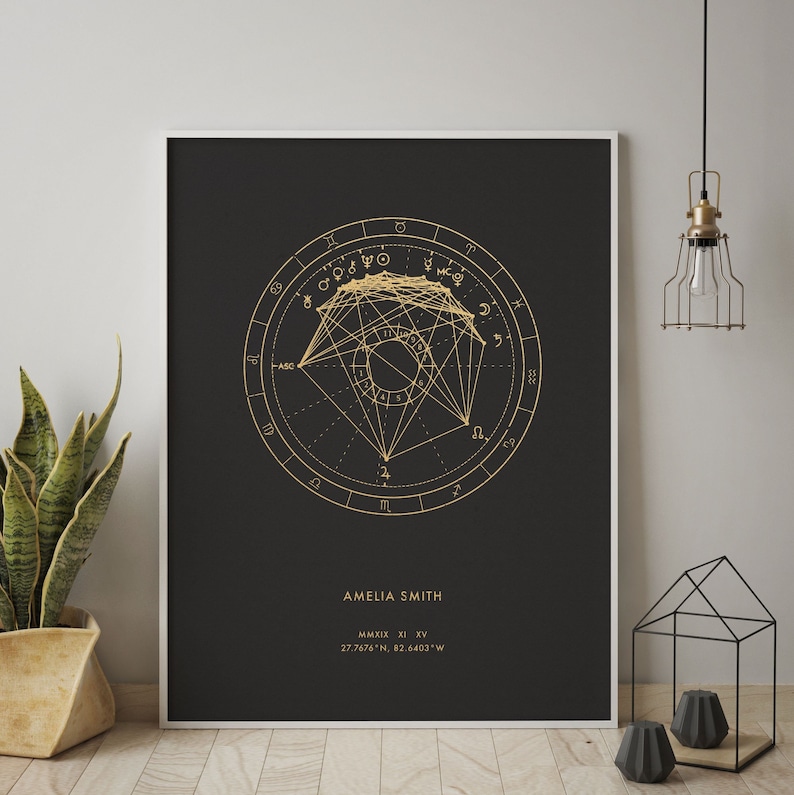 Custom foil Astrology Birth Chart Print, Personalised to Zodiac Natal Chart, Star Sign Anniversary Gift gift for him her