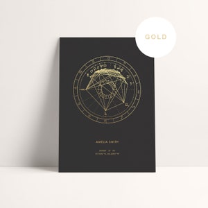 Metallic Astrology Birth Chart Print, Personalised Zodiac Natal Chart, Anniversary Gift, Star Sign Print, Wedding Birthday gift him her