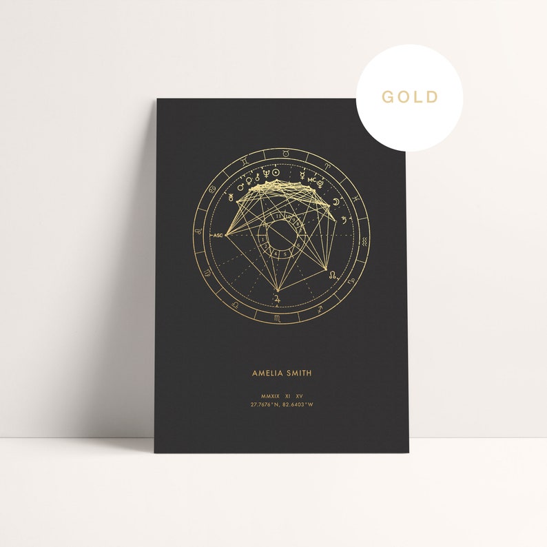 Metallic Astrology Birth Chart Print, Personalised Zodiac Natal Chart, Anniversary Gift, Star Sign Print, Wedding Birthday gift him her