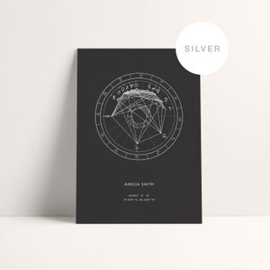 Metallic Astrology Birth Chart Print, Personalised Zodiac Natal Chart, Anniversary Gift, Star Sign Print, Wedding Birthday gift him her
