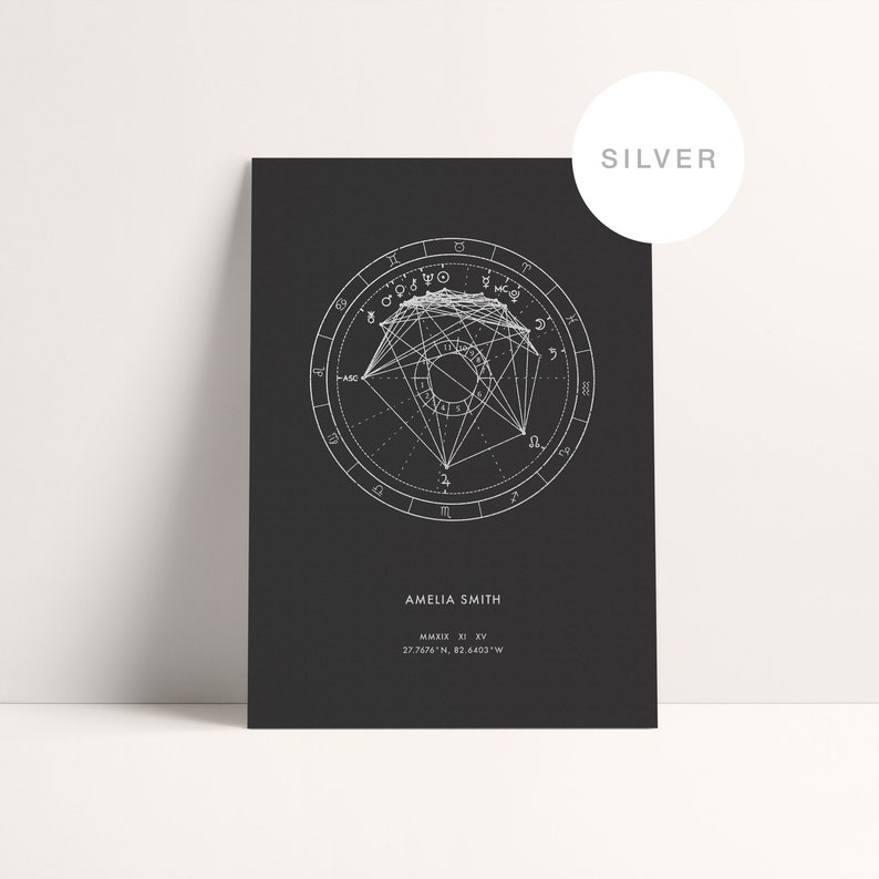 Metallic Astrology Birth Chart Print, Personalised Zodiac Natal Chart, Anniversary Gift, Star Sign Print, Wedding Birthday gift him her