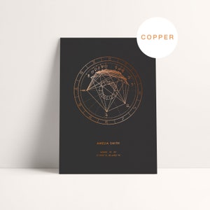 Metallic Astrology Birth Chart Print, Personalised Zodiac Natal Chart, Anniversary Gift, Star Sign Print, Wedding Birthday gift him her