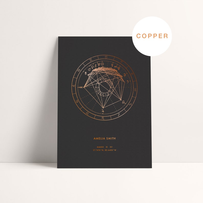 Metallic Astrology Birth Chart Print, Personalised Zodiac Natal Chart, Anniversary Gift, Star Sign Print, Wedding Birthday gift him her