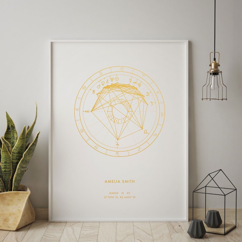 Metallic Astrology Birth Chart Print, Personalised Zodiac Natal Chart, Anniversary Gift, Star Sign Print, Wedding Birthday gift him her