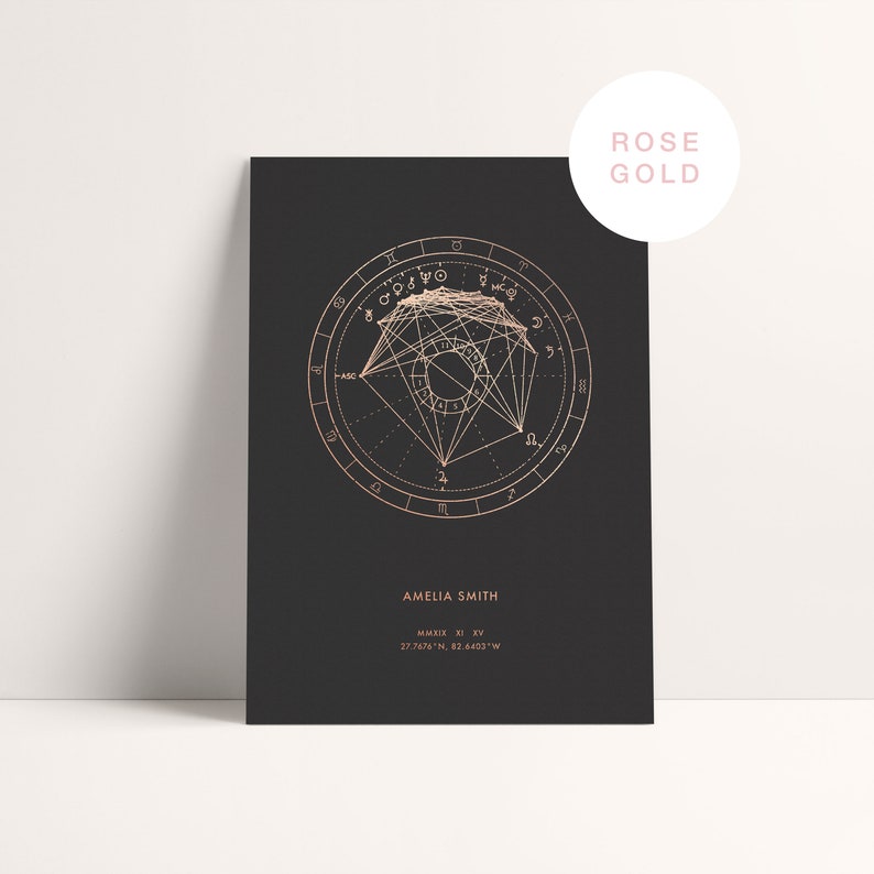 Metallic Astrology Birth Chart Print, Personalised Zodiac Natal Chart, Anniversary Gift, Star Sign Print, Wedding Birthday gift him her