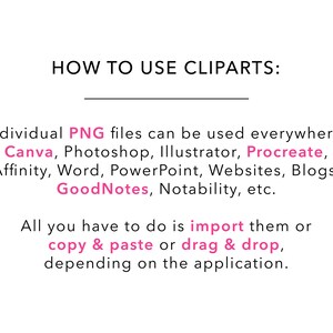 How to use cliparts (Canva, Procreate, GoodNotes, etc.)