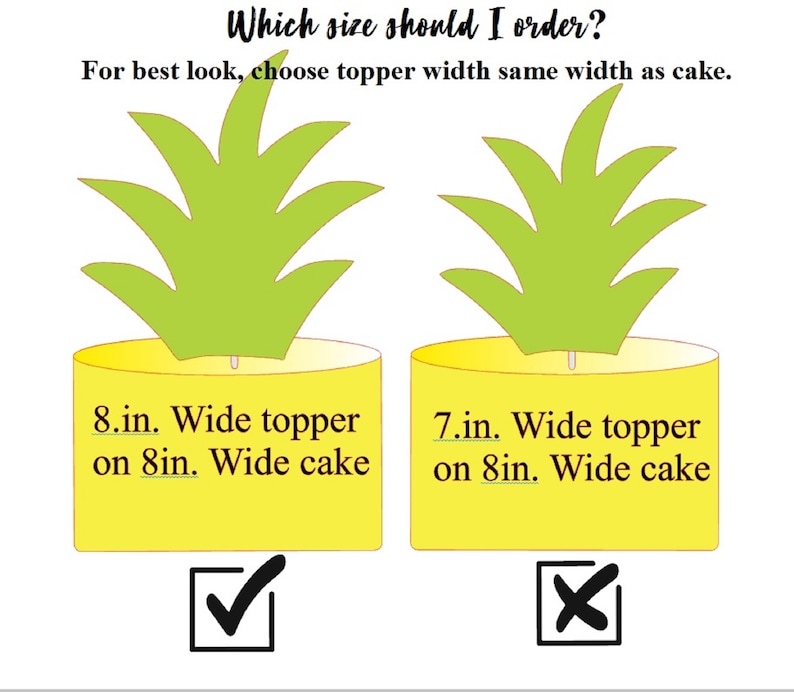 Puede incluir: Una gu&iacute;a visual para elegir el tama&ntilde;o correcto de la decoraci&oacute;n de la torta. Se muestran dos decoraciones de torta de pi&ntilde;a, una de 8 pulgadas de ancho y la otra de 7 pulgadas de ancho. La decoraci&oacute;n de 8 pulgadas est&aacute; en una torta de 8 pulgadas, mientras que la decoraci&oacute;n de 7 pulgadas tambi&eacute;n est&aacute; en una torta de 8 pulgadas. Una marca de verificaci&oacute;n est&aacute; junto a la decoraci&oacute;n de 8 pulgadas, lo que indica el tama&ntilde;o correcto. Una X roja est&aacute; junto a la decoraci&oacute;n de 7 pulgadas, lo que indica el tama&ntilde;o incorrecto.