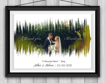 1st Anniversary Gift For Wife - Paper Anniversary Gift For Husband - One year Wedding Photo Gift - First Dance Wedding Anniversary Gift