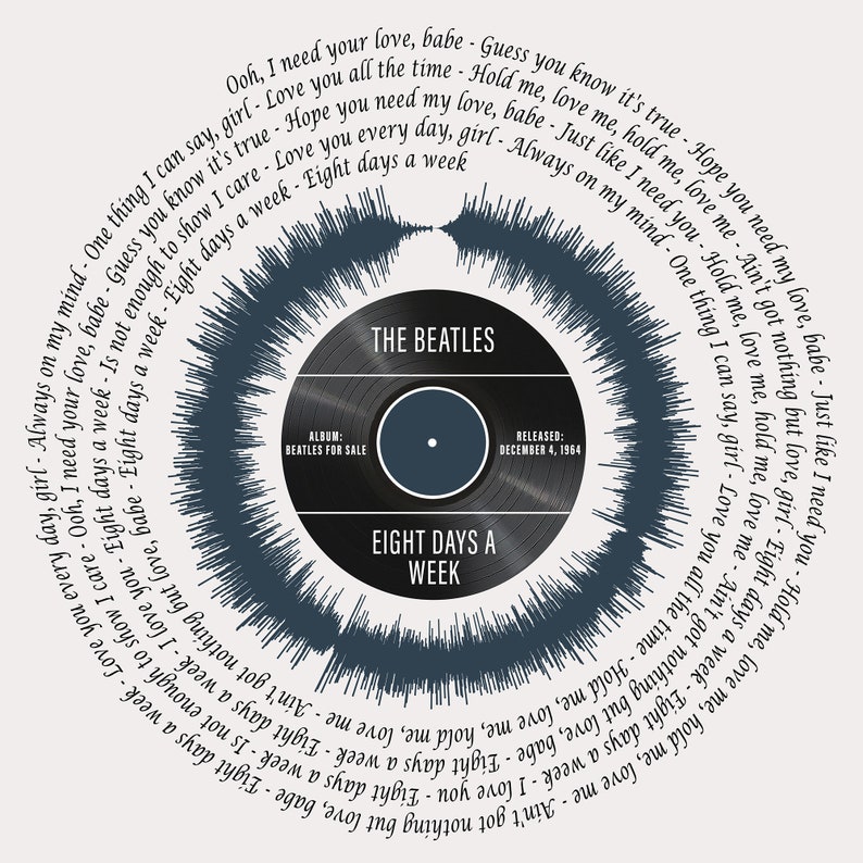 Vinyl Record Lyrics Gift for Dad Song Lyrics Art Print for Etsy