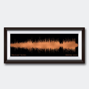7th Copper Anniversary Gift For Men Soundwave Art Seven Year Anniversary Copper Gift for Her