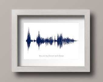 Boyfriend Valentines Day Gift , Soundwave Art Print, Valentines Day Gift for Husband, Voiceprint Art, Soundwave Print From Your Voice