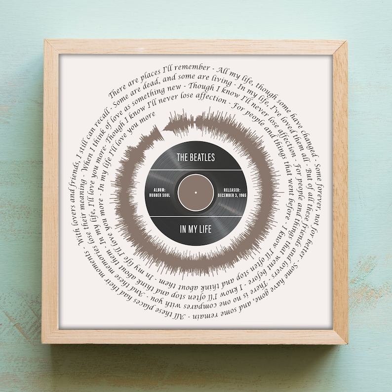 Beatles in My Life Wall Art Song Lyrics Wall Art Beatles Etsy