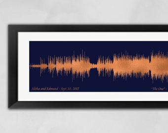 Aangepaste soundwave-kunstafdruk: cadeau jubileumnummer