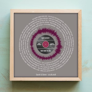 Custom Song Lyrics Wall Art, Custom Song Lyrics Print, Custom Sound Wave Print, Soundwave Art, First Dance Song Lyrics, Valentines Day Gift
