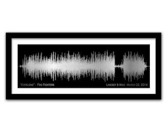 10th Anniversary Sound Wave Art: Personalized Wedding Song Tin Print
