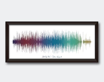 Spersonalizowany wydruk artystyczny „Soundwave Song”: Spersonalizowany prezent muzyczny