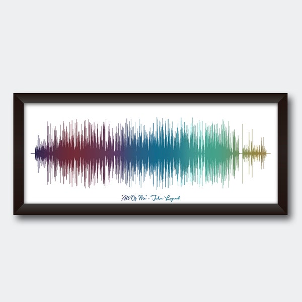 Custom Song Print - Soundwave Art - Song Sound Wave Print - Anniversary Gift For Men - Custom Sound Wave Gift - Gift For Men - Birthday Gift