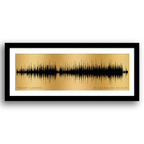 8th Anniversary Gift - Bronze Anniversary Gift - Wedding Anniversary Gift For Him - Soundwave Art - Song Sound Wave - Anniversary Song Gift