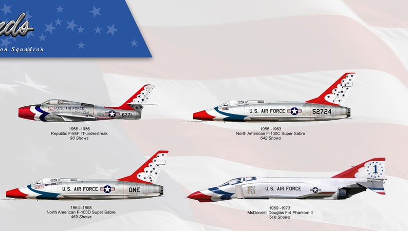 Usaf thunderbird history download zoom app for windows 7