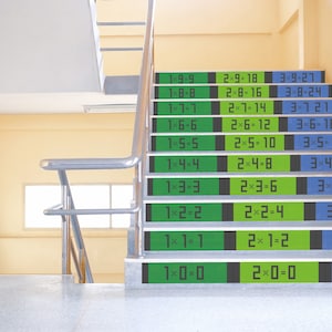 Multiplication Table Sticker | Stair Stickers | Stairway decals | Educational stair stickers I Learning Through Play at School