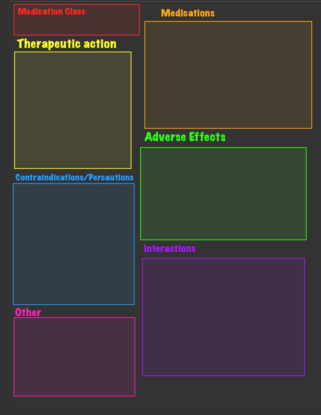 Medication Template Etsy