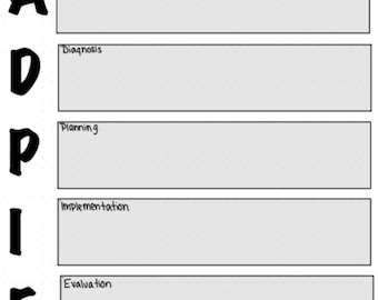 Nursing Process (ADPIE) Template - Etsy