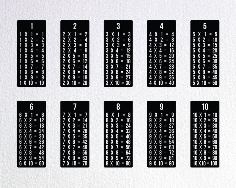 Png Silhouette Multiplication Chart Table Svg, Cameo Table Cricut Times Dxf Table File for Svg, Cut Multiplication Svg, Poster Svg, Dxf File Multiplication Silhouette for Table Chart Multiplication Poster Svg, Cricut Cut Svg, Table Times Cameo Png Table