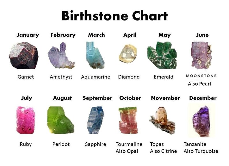 Mother/'s ringBirthstone ringCustom mothers ringRaw gemstone ringStatement ringMulti stone ringBoho ringBirthday Gift for her