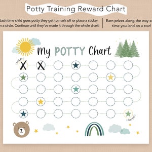 May include: A printable potty training reward chart with a whimsical forest theme. The chart features a path of circles with stars, a sun, a rainbow, clouds, and a bear. The text "My POTTY Chart" is at the top of the chart.