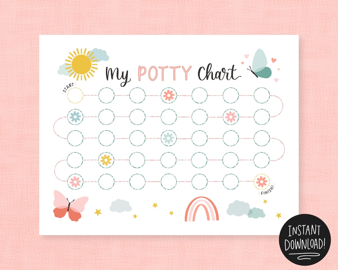 Potty Training Reward Chart Printable, Girl Potty Chart, Butterflies